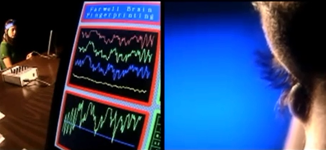 Brain Fingerprinting test
                                      with eye