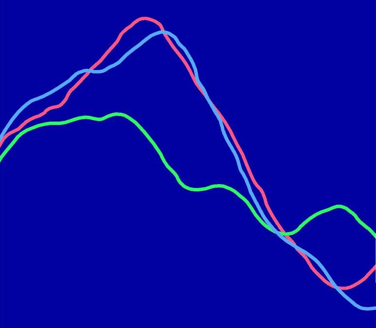 JB Grinder's Brain Fingerprinting
                                  test brain responses Dr. Larry
                                  Farwell