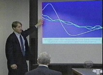 Dr. Larry Farwell testifies in court on
                            Brain Fingerprinting